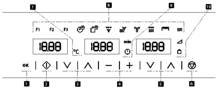 AEG-ELECTROLUX MCC3885E-M - Description du FOUR - 4