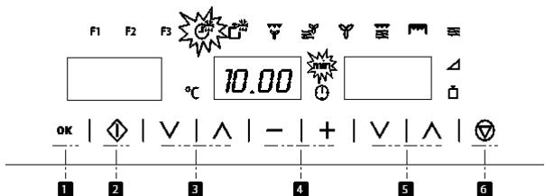AEG-ELECTROLUX MCC3885E-M - Remarque: voir «indications générales pour la décongélation - 1