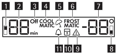 AEG-ELECTROLUX S63600CMM1 - CONTROL PANEL - 2