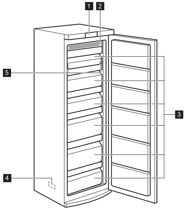 AEG-ELECTROLUX SG231N - PRODUCT DESCRIPTION - 1