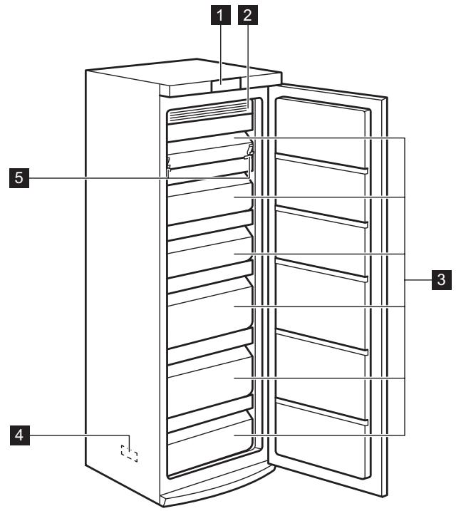 AEG-ELECTROLUX SG231N - DESCRIZIONE DEL PRODOTTO - 1