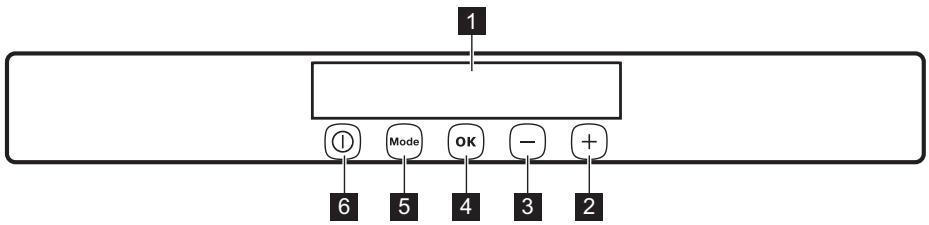 AEG-ELECTROLUX SG248 - GERÄTEBESCHREIBUNG - 2