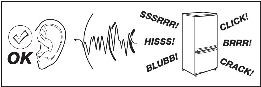 AEG-ELECTROLUX SG248 - Bruits - 1