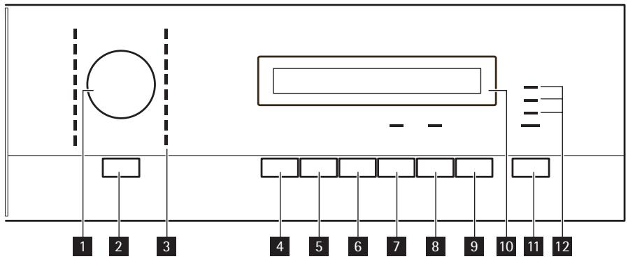 AEG-ELECTROLUX T76485AH - CONTROL PANEL - 1