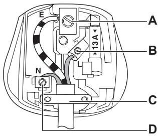 AEG-ELECTROLUX T76485AH - ELECTRICAL CONNECTION - 1