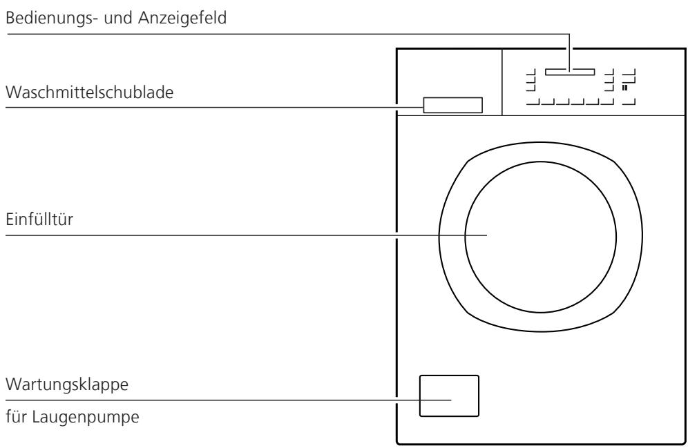 AEG-ELECTROLUX WASL5M102 - Schnittstellen - 1