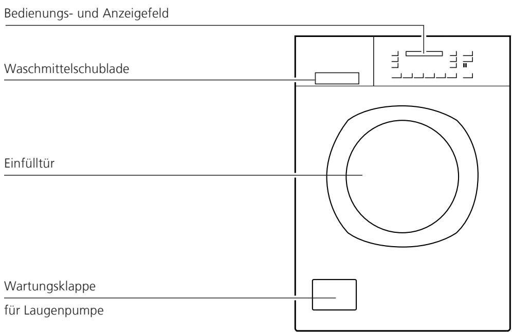 AEG-ELECTROLUX WASL7M102 - Schnittstellen - 1