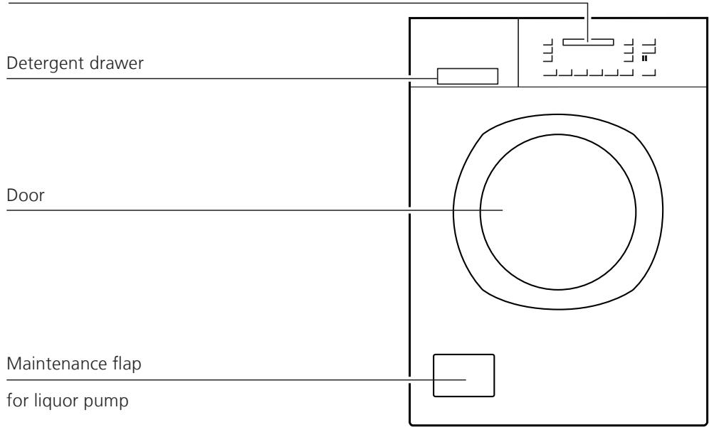 AEG-ELECTROLUX WASL7M102 - Interfaces - 1