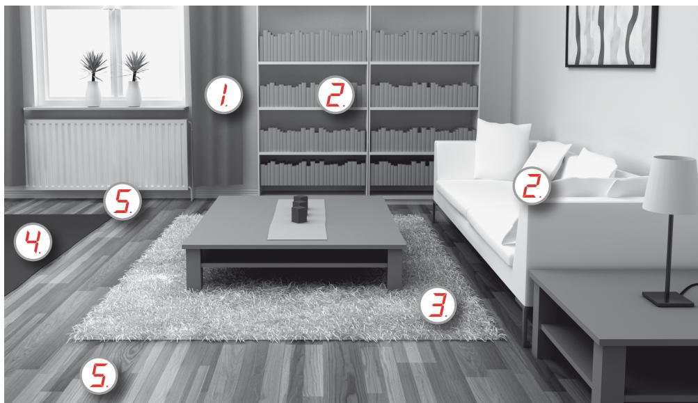 AEG-ELECTROLUX ZUS3922B - Moden configuration - 3