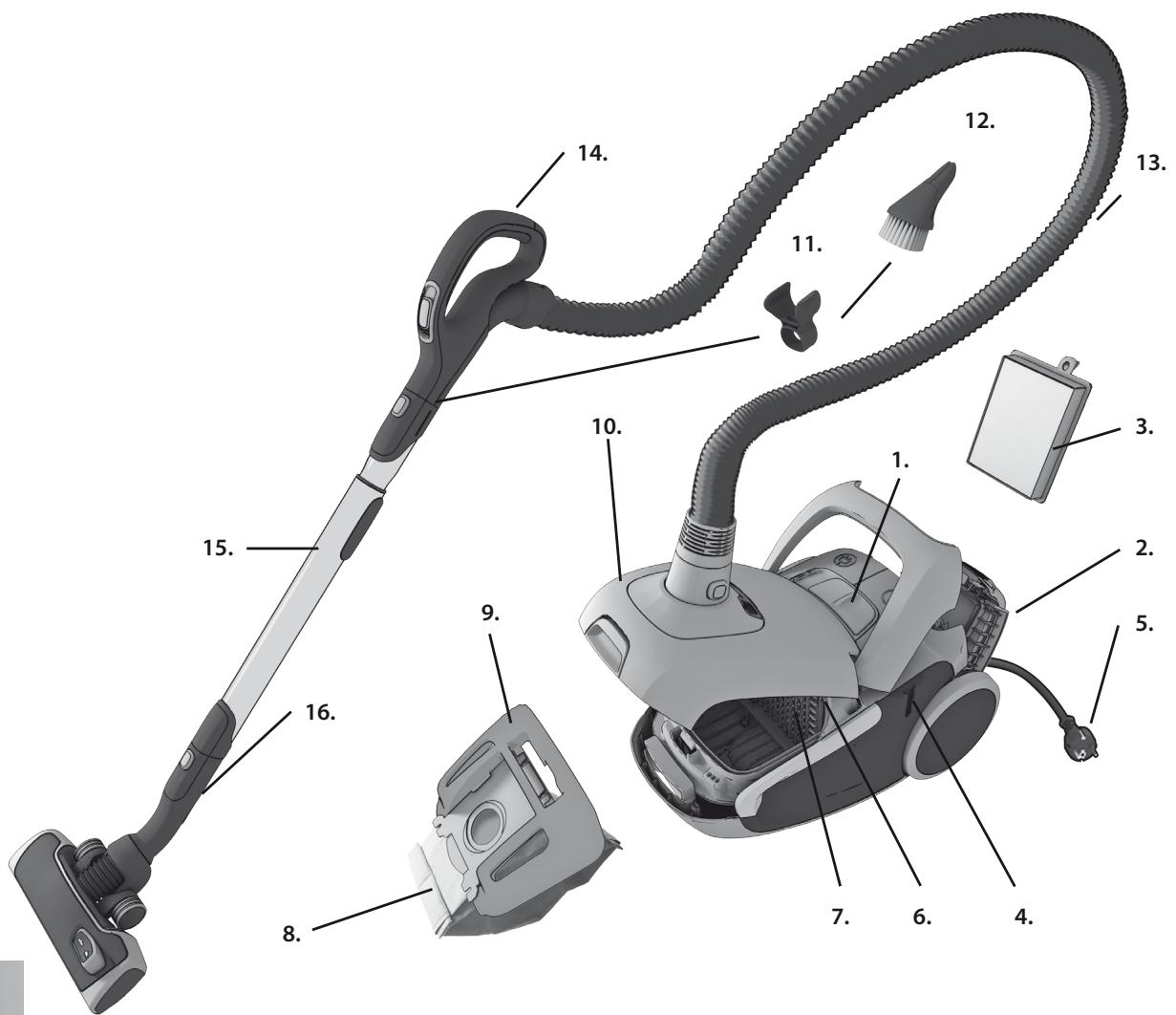 AEG-ELECTROLUX ZUS3922B - Mijløretningslinjer - 1