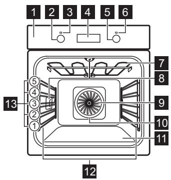AEG-ELECTROLUX EBKGL3XCN - PRODUCT DESCRIPTION - 1