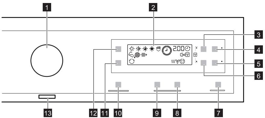 AEG-ELECTROLUX EDH3497RDW - CONTROL PANEL - 1