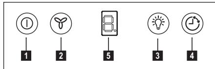 AEG-ELECTROLUX EFG50300X - BEDIENELEMENTE - 1