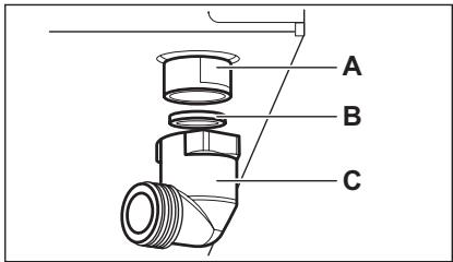 AEG-ELECTROLUX EGG3322 - Raccordement au gaz - 2