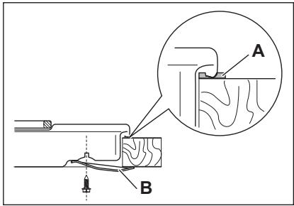 AEG-ELECTROLUX EGG3322 - Encastrement - 2