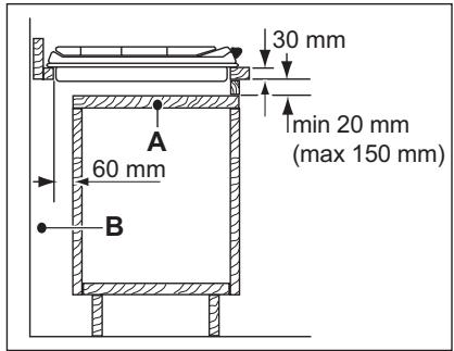AEG-ELECTROLUX EGG3322 - Paigutamine möblisse - 3