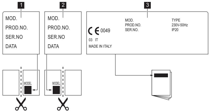 AEG-ELECTROLUX EGG3322 - Lisāvarustepakkauksen mukana toimitetut merkit - 1