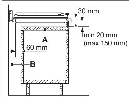 AEG-ELECTROLUX EGG3322 - Asennusmahdollisuudet - 1