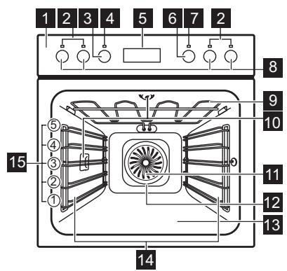 AEG-ELECTROLUX EHGL30CN - PRODUCT DESCRIPTION - 1