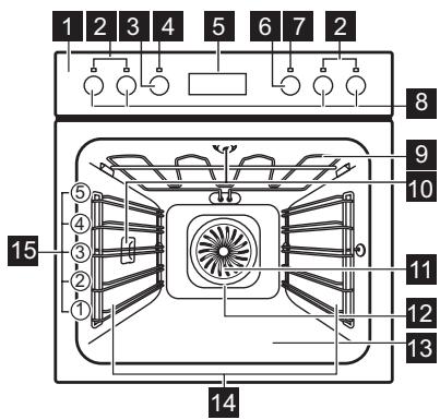 AEG-ELECTROLUX EHGL30SP - PRODUCT DESCRIPTION - 1