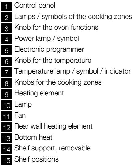 AEG-ELECTROLUX EHGL30SP - ACCESSIONS - 4