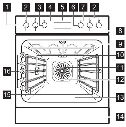 AEG-ELECTROLUX EHGL3CN - 3.PRODUCT DESCRIPTION - 1