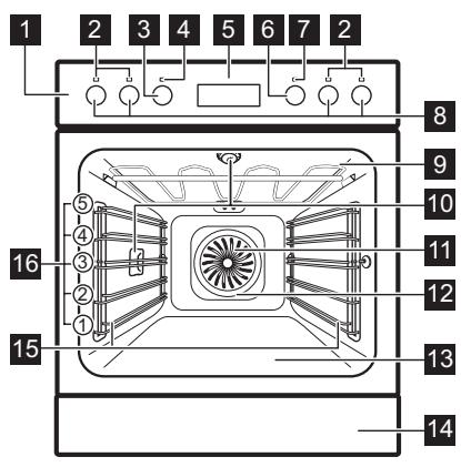 AEG-ELECTROLUX EHGL3XCN - 3.PRODUCT DESCRIPTION - 1