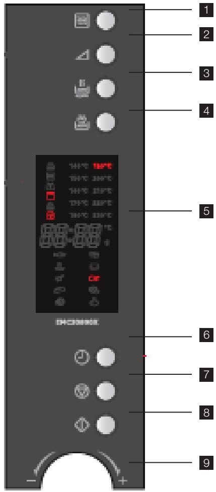 AEG-ELECTROLUX EMS30400OX - Control panel - 1