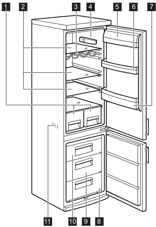 AEG-ELECTROLUX EN3600AOW - LAITTEEN KUVAUS - 1
