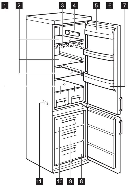 AEG-ELECTROLUX EN3600AOW - PRODUKTBESKRIVELSE - 1