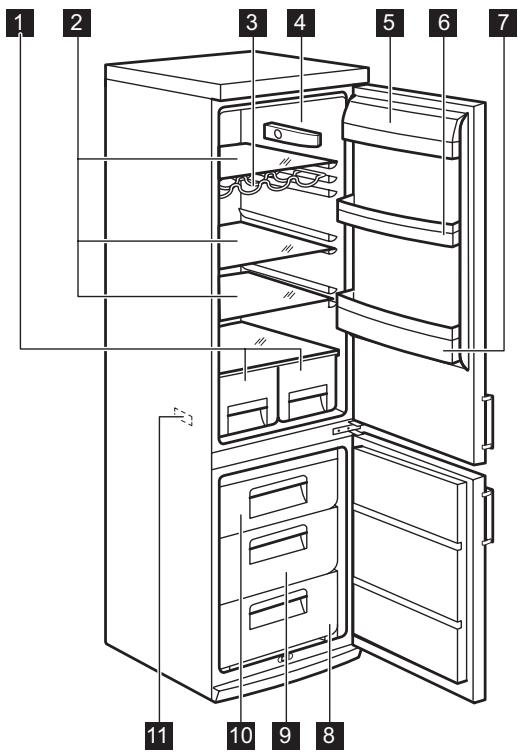 AEG-ELECTROLUX EN3600AOW - PRODUKTBESKRIVNING - 1