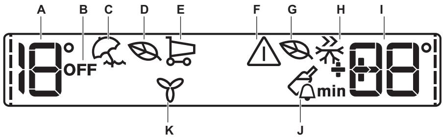 AEG-ELECTROLUX ENN2814COW - Display - 1
