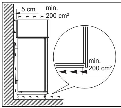 AEG-ELECTROLUX ENN2814COW - Requisiti di ventilazione - 1