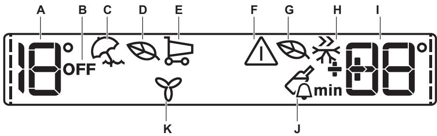AEG-ELECTROLUX ENN2814COW - Display - 1