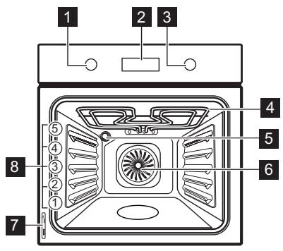 AEG-ELECTROLUX EOC3485AAX - PRODUCT DESCRIPTION - 1