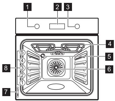 AEG-ELECTROLUX EOC3485AAX - DESCRIPCION DEL PRODUCTO - 1