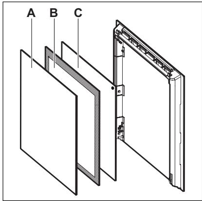 AEG-ELECTROLUX EOC3485AAX - Instalación de la puerta y los paneles de cristal - 1