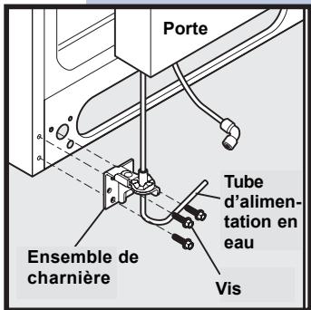 AEG-ELECTROLUX ERL6297XX0 - Pour déposer la porte du congélateur : - 3