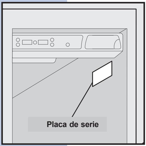 AEG-ELECTROLUX ERL6297XX0 - ANOTE ESTOS DATOS PARA REFERENCIA RÁPIDA - 1