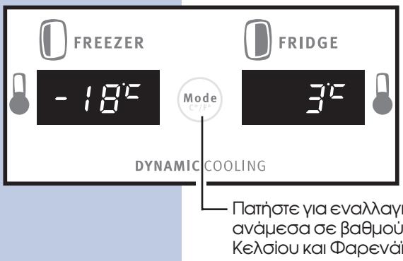 AEG-ELECTROLUX ERL6297XX0 - Σημειωση - 1