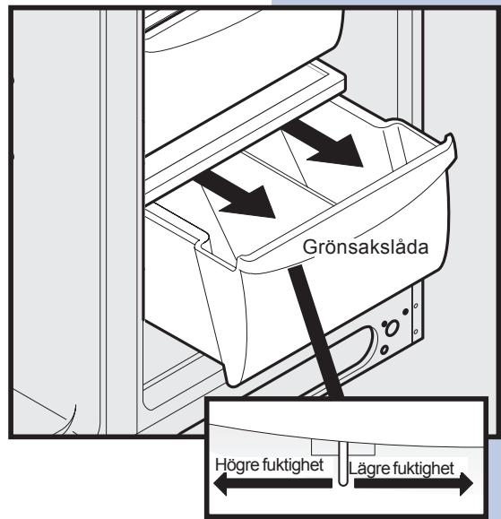 AEG-ELECTROLUX ERL6297XX0 - Grönsakslådor - 1