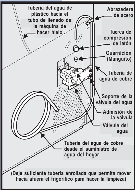 AEG-ELECTROLUX ERL6297XX0 - Que necessitiesa: - 1