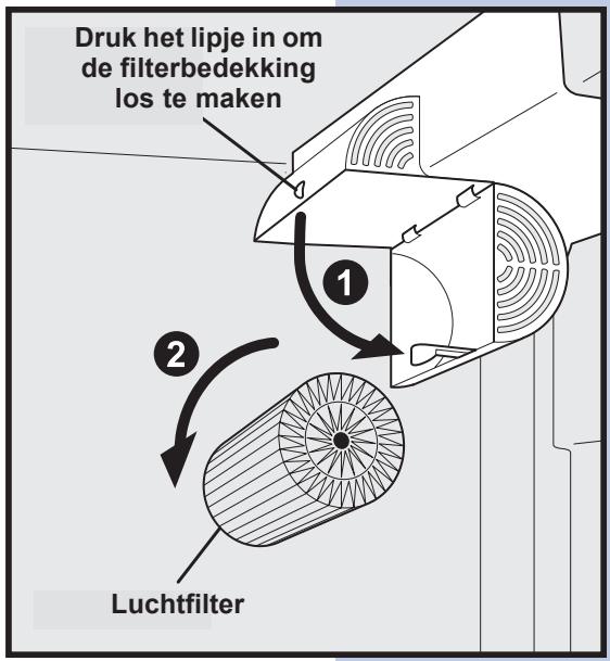 AEG-ELECTROLUX ERL6297XX0 - VERVANGING VAN DE LUCHTFILTER - 1