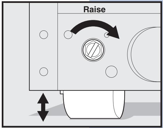 AEG-ELECTROLUX ERL6297XX0 - Leveling - 1