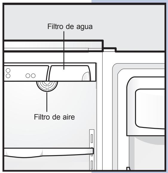 AEG-ELECTROLUX ERL6297XX0 - Filtro de aire - 1