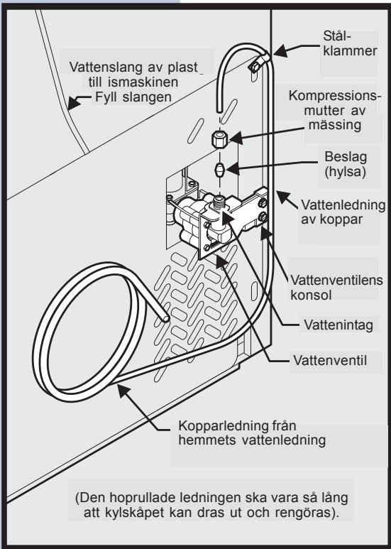 AEG-ELECTROLUX ERL6297XX0 - Anslutning av vattenledningen bak på kylskåpet: - 1