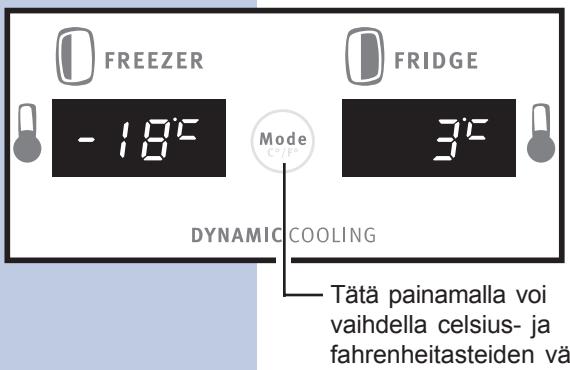 AEG-ELECTROLUX ERL6297XX0 - HUOM: - 1