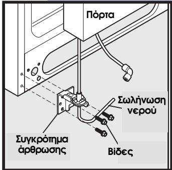 AEG-ELECTROLUX ERL6297XX0 - Tia va aqpaipéoεTe TnV nòpta TnC katàψuξηç: - 5