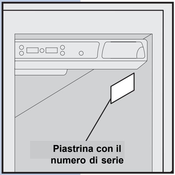 AEG-ELECTROLUX ERL6297XX0 - PRENDERE NOTA PER UN RAPIDO RIFERIMENTO - 1
