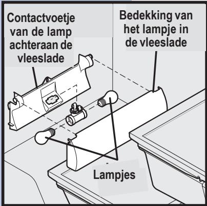 AEG-ELECTROLUX ERL6297XX0 - VERVANGING VAN DE LAMPEN - 2
